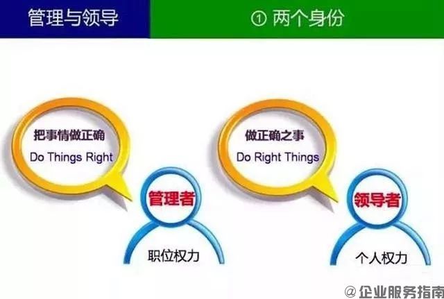 想要管理好企业，要先知道什么是管理，什么是领导