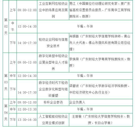 佛山市企业管理培训活动